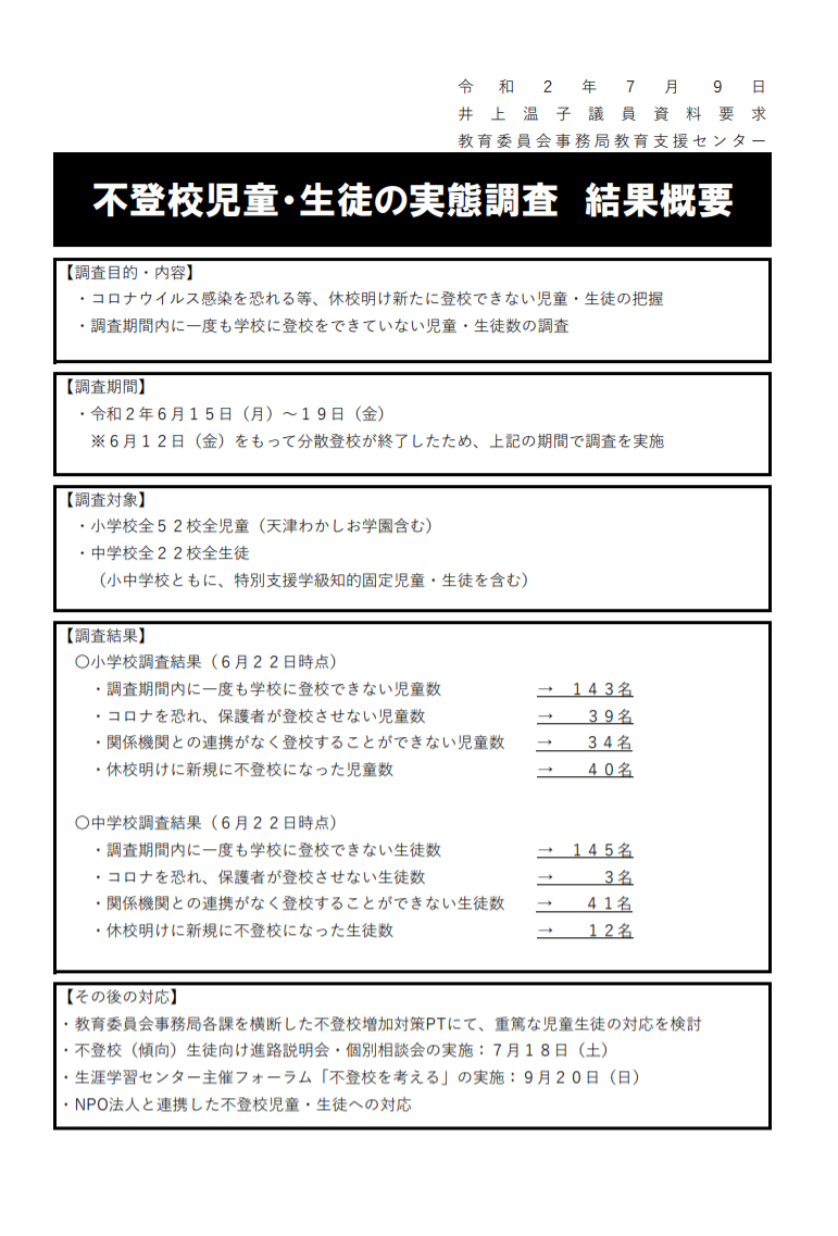 資料要求：コロナ禍における不登校の小中学生について