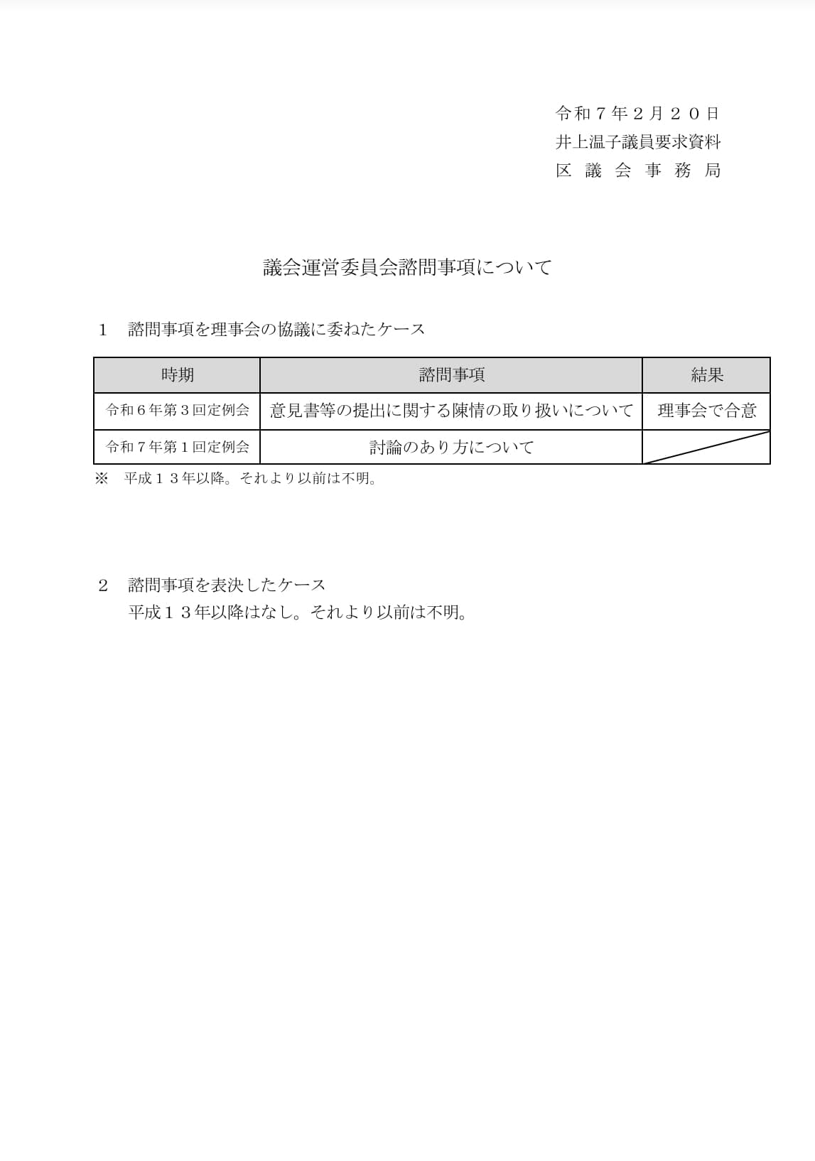 民主主義は数なのか